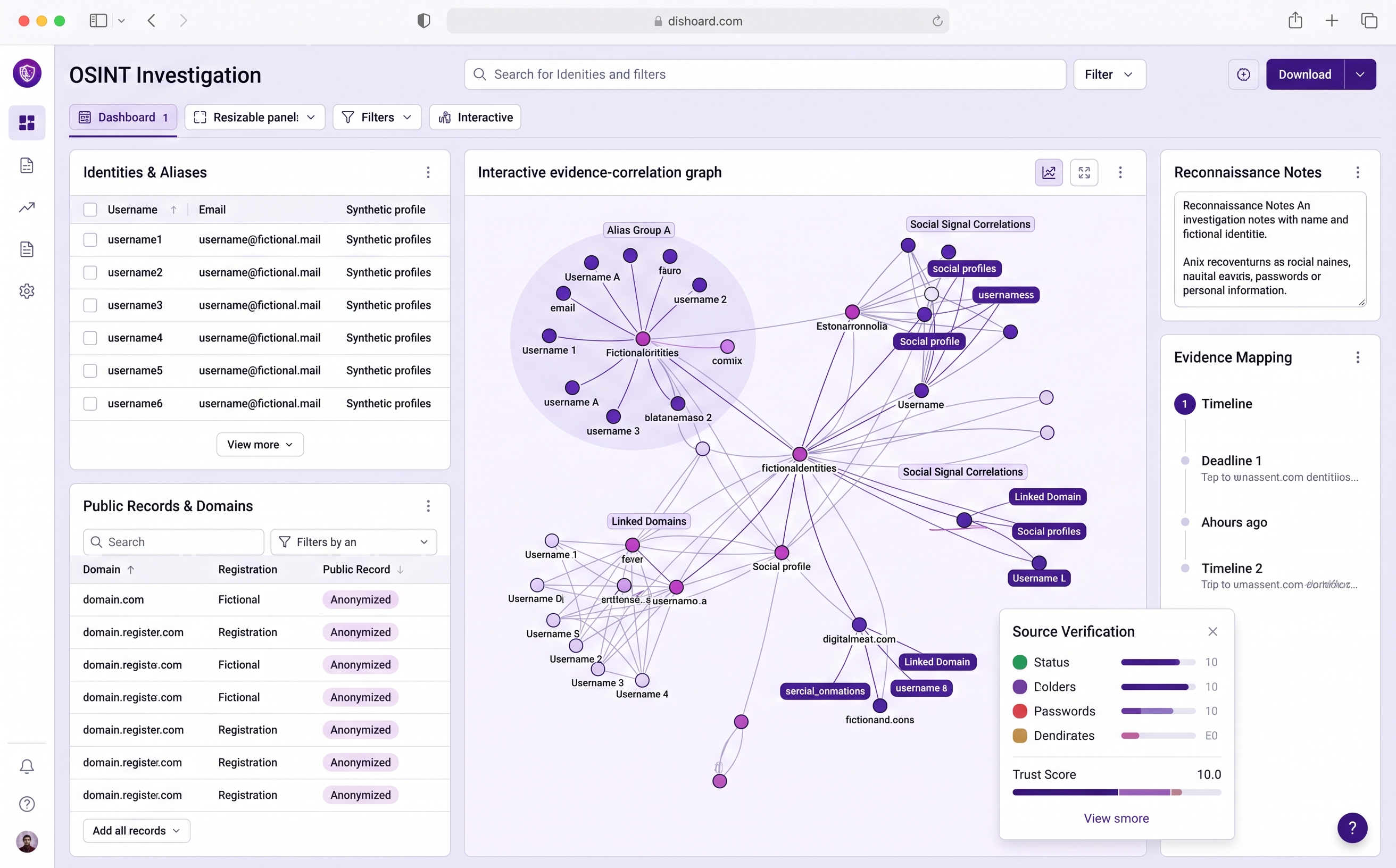 OSINT investigation workspace showing anonymized digital footprint analysis and evidence correlation